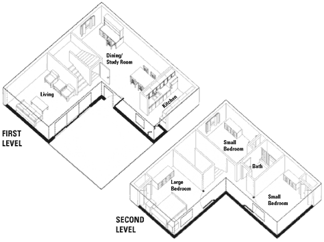 Question: What Type of House Provides Best Chi Flow ...